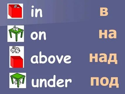 Above перевод с английского на русский