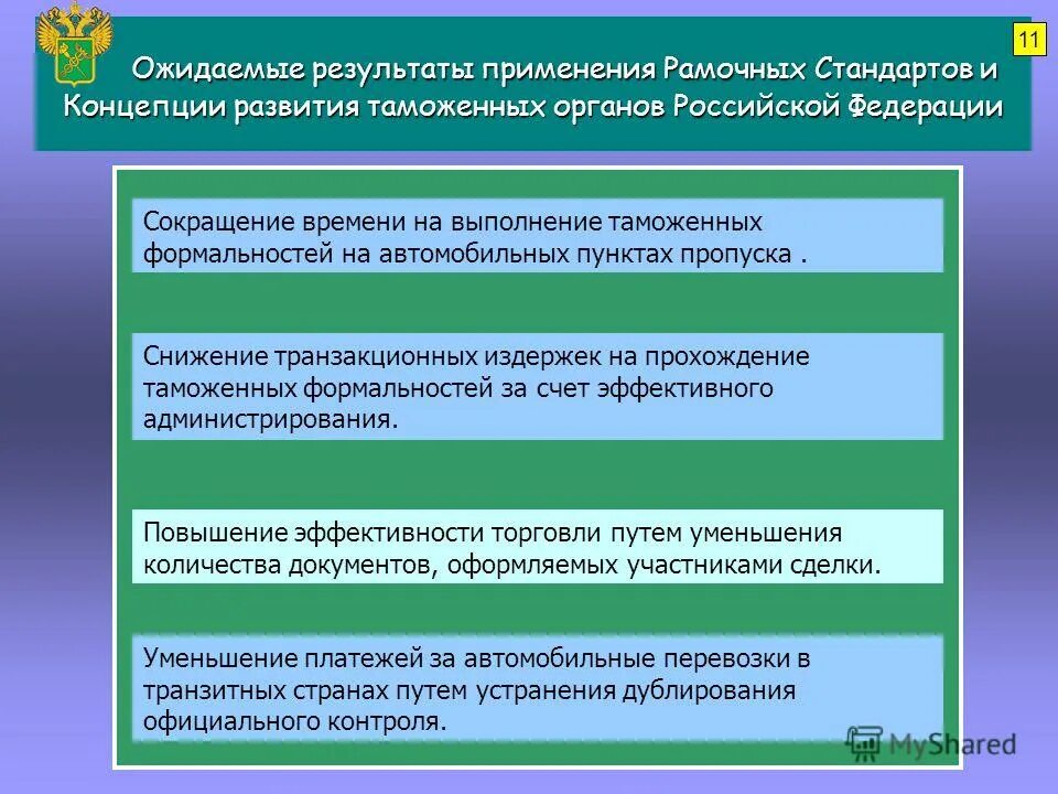 концепция развития таможенных