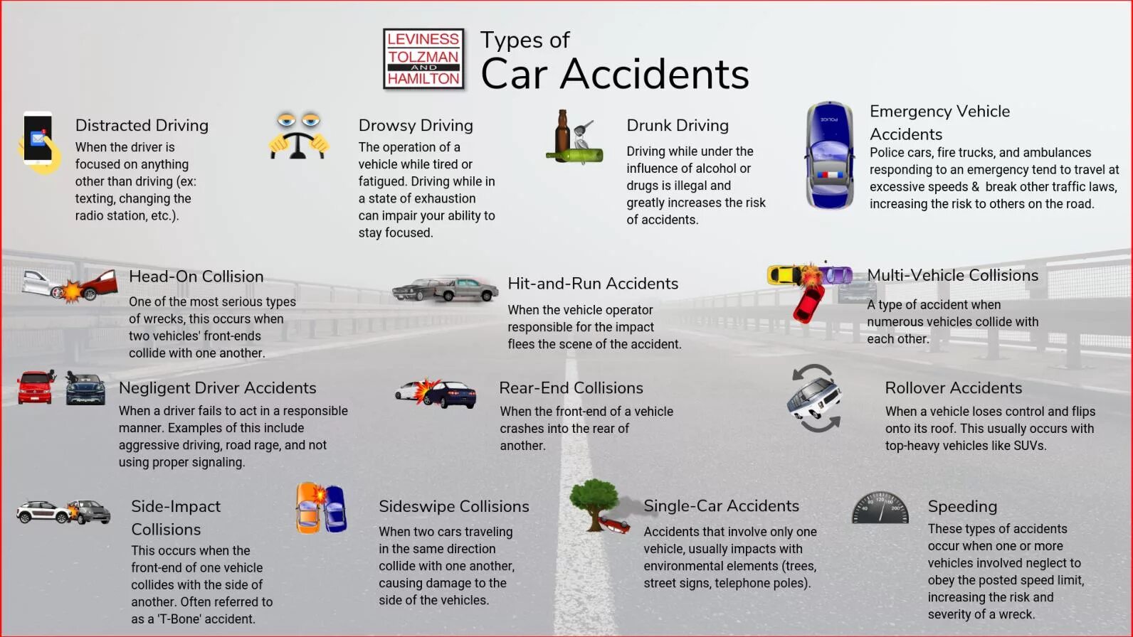 Accidents слова по теме. Types of accidents. Types of cars in English.