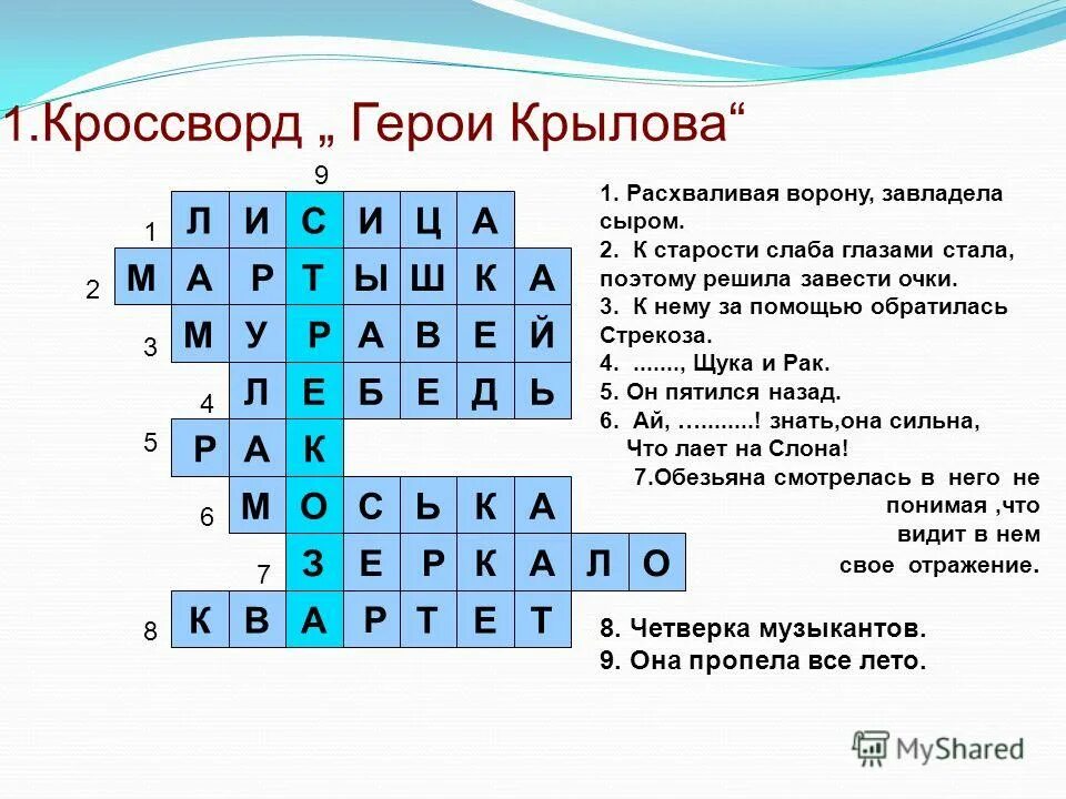 Герой произведения кроссворд. Кроссворд по городам России. Кроссворд герои Крылова. Кроссворд герой нашего времени. Кроссворд герои Крылова герой.