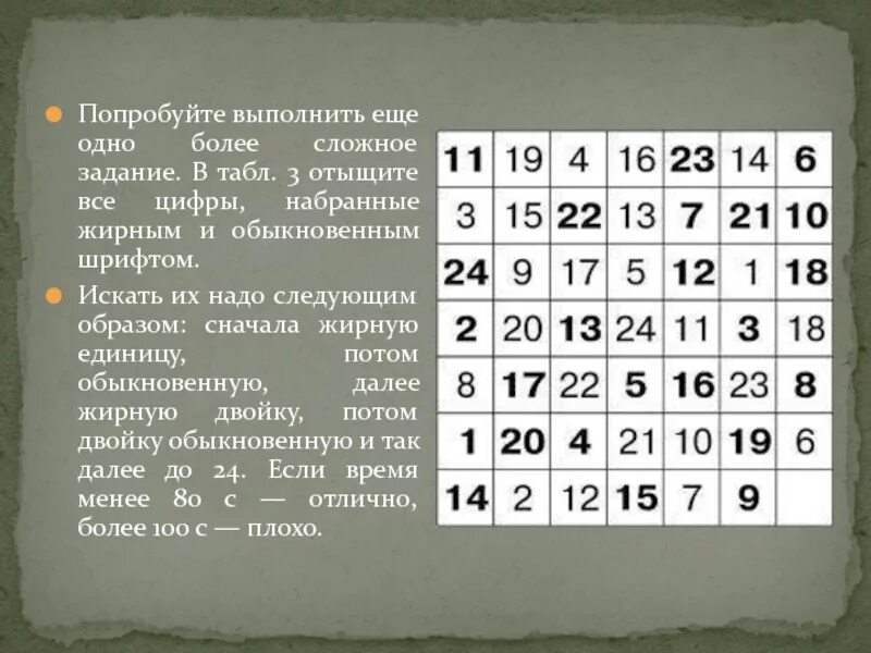 Таблица шульте числа. Упражнения для скорочтения таблица шульте. таблица шульте нейропсихология. модифицированная цифровая таблица шульте. таблица с цифрами для развития внимания шульте.