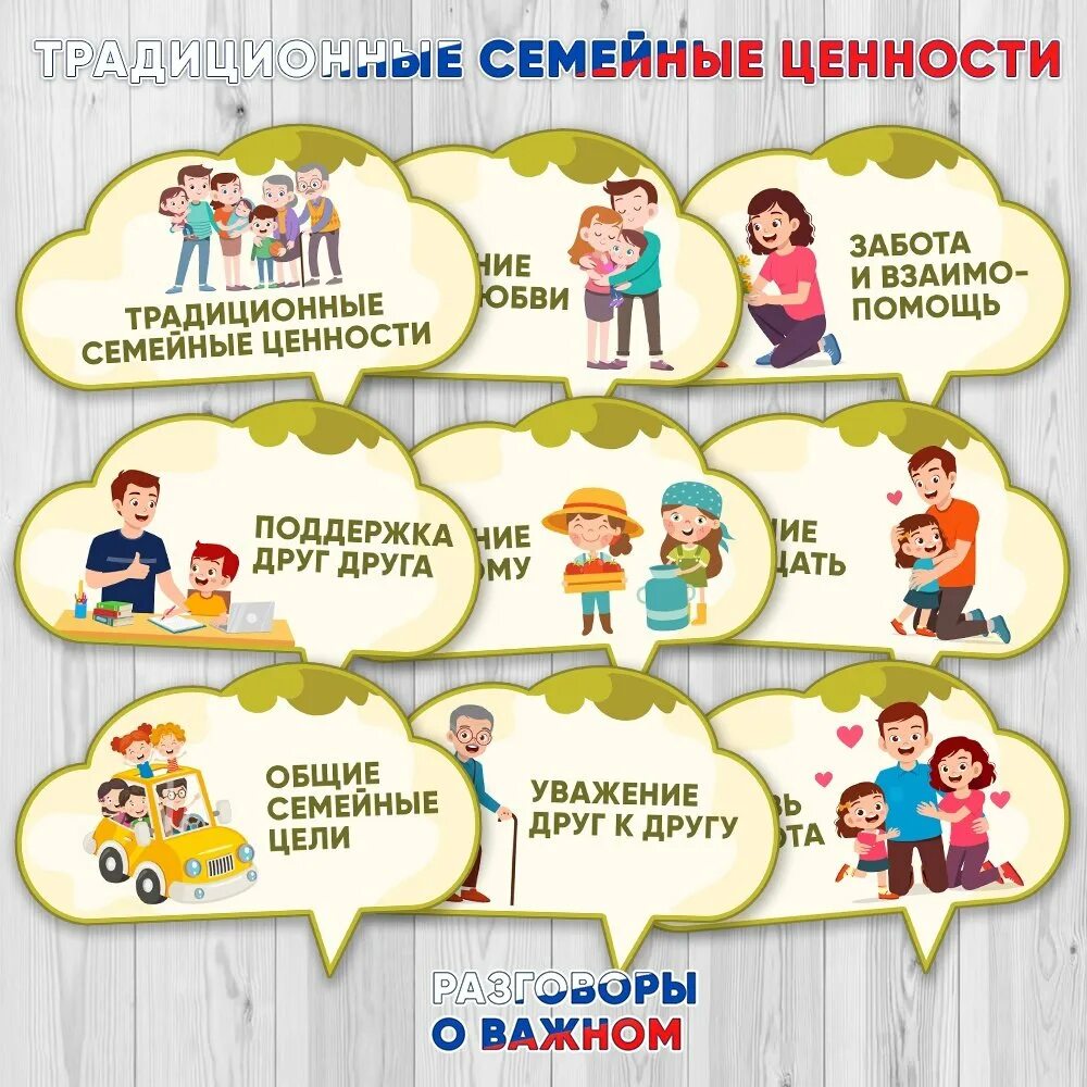 5 ценностей семей. Речевые облачка семейные ценности. Традиционный цености семьи. Речевые облака традиционные семейные ценности. Ценности семьи.