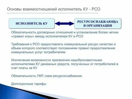 Заключение договоров на коммунальные услуги