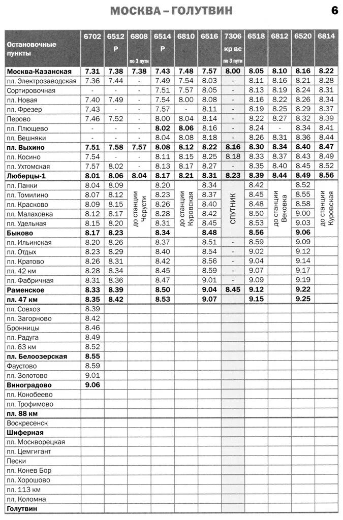 Голутвин фабричная расписание. Казанский вокзал расписание электричек. Направление электричек Казанского направления. Направление электричек с Казанского вокзала. Станции электричек Казанского направления.