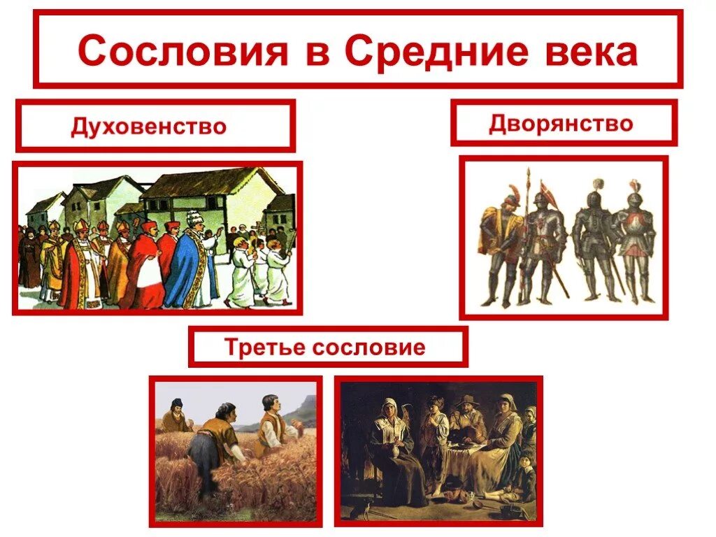 К сословию воюющих относились