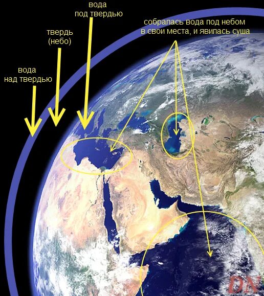 Твердь. Что такое твердь Небесная в Библии. Твердь посреди воды. Вода над твердью. Силы под которыми изменяется земная твердь