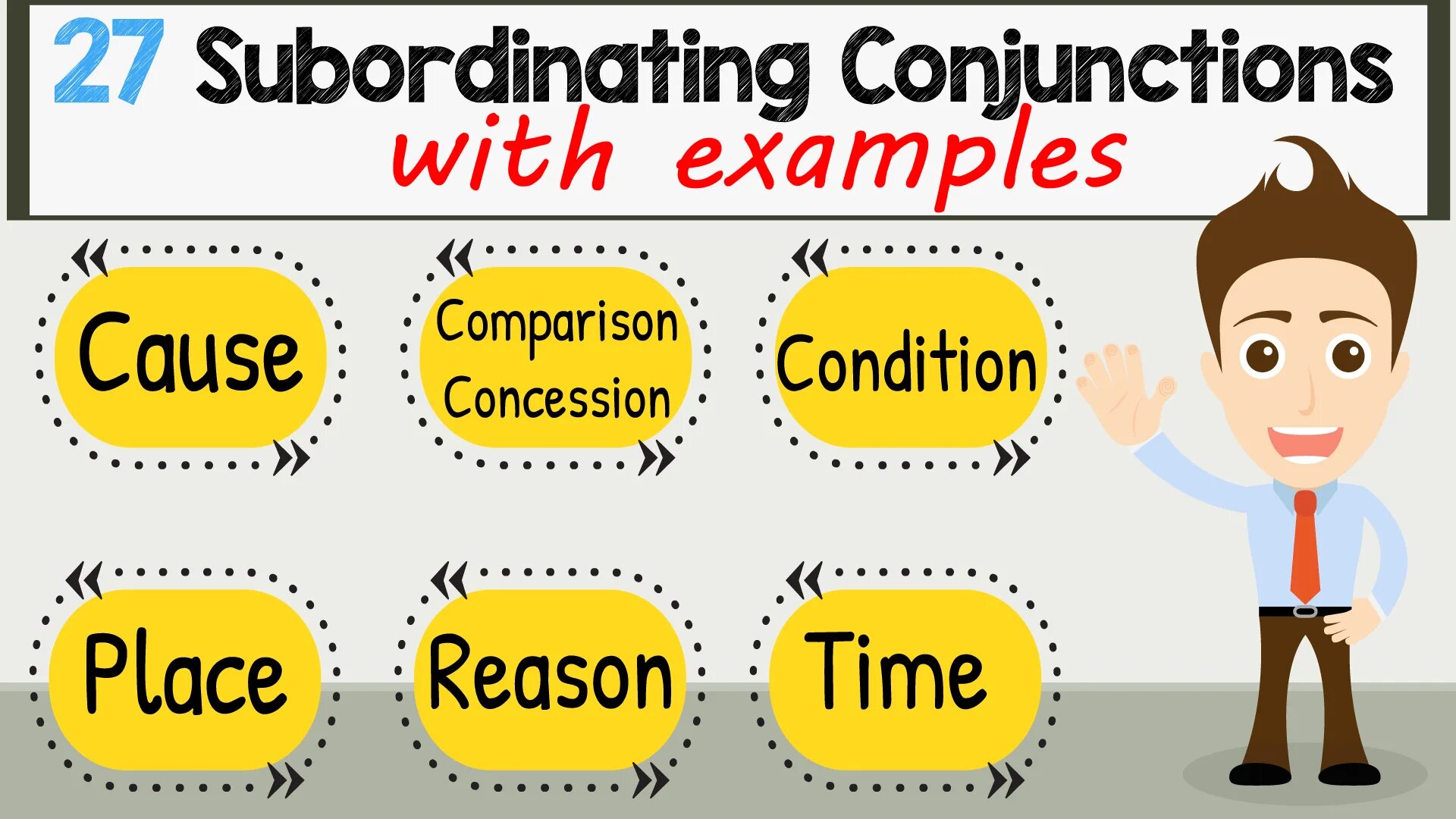 Subordinating conjunctions. Subordinating conjunction list. conjunctions в английском языке. types of conjunctions in english.