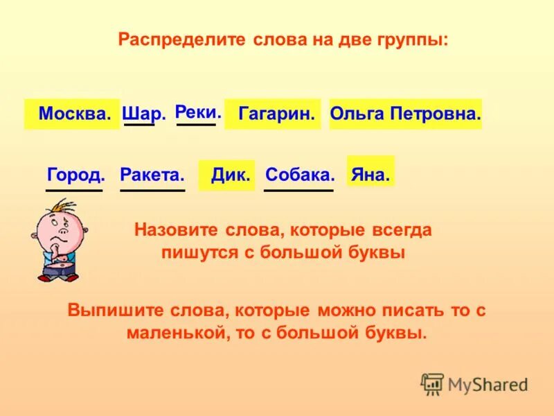 Слова которые всегда пишутся с большой буквы. Слова с большой буквы. Слава большими буквамт. Всегда с большой буквы пишутся слова.