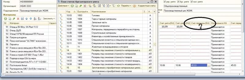 Счет 10.09 что относится. 10.6 Счет бухгалтерского учета. Счет 10.06 Прочие материалы что относится. Бухгалтерский учет 10.06.