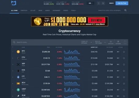 Crypto name