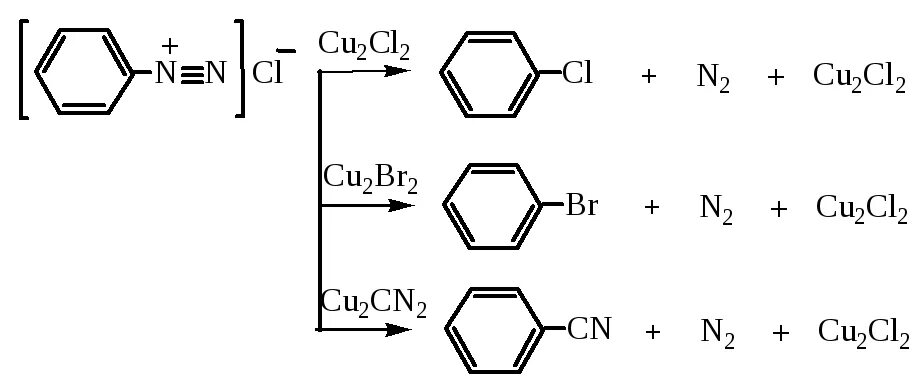 Zns br2. Диазосоединений механизм реакции Зандмейера. Соли диазония с цианидом меди. Реакция Гаттермана Зандмейера. Соль диазония и хлорид меди.