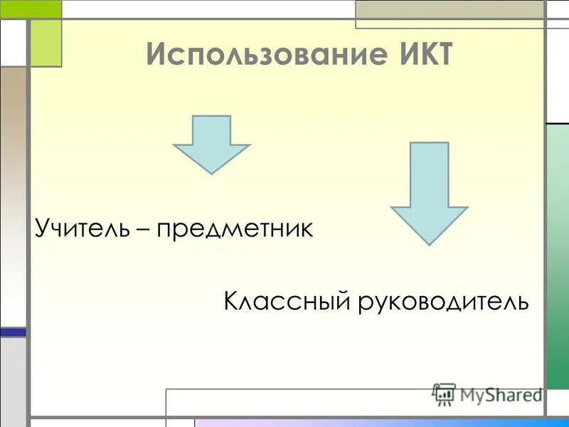 4 информационные коммуникации