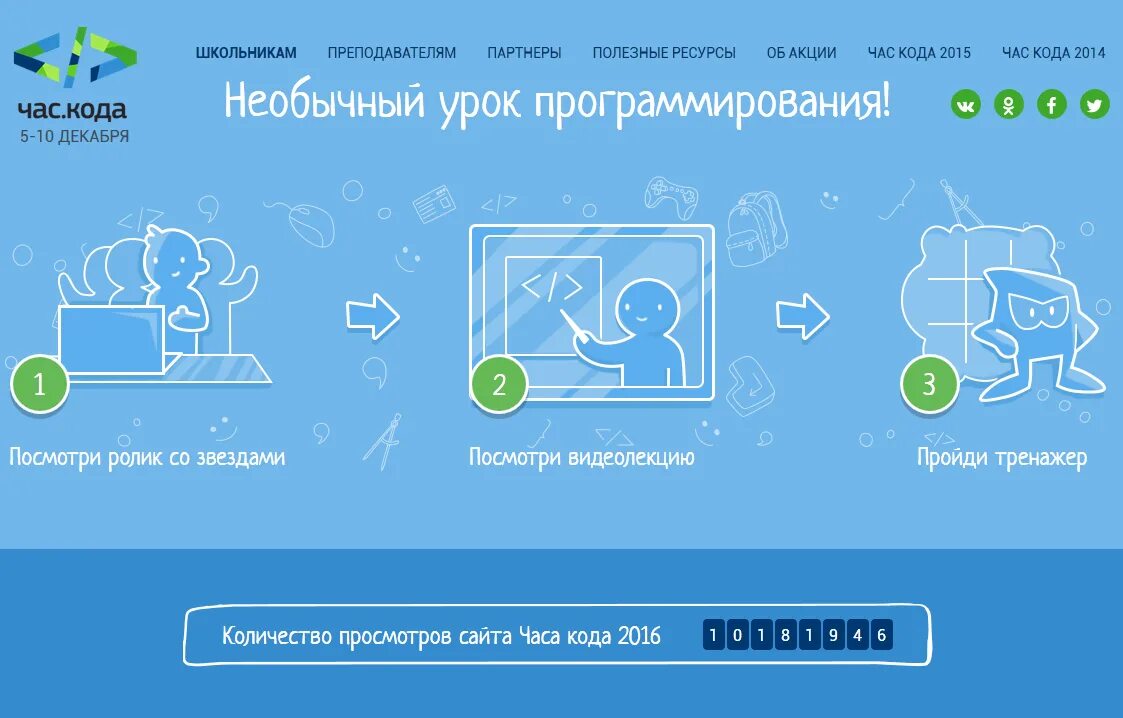 Час кода числа. Час кода информатика. Час кода. Час кода урок. Час кода.
