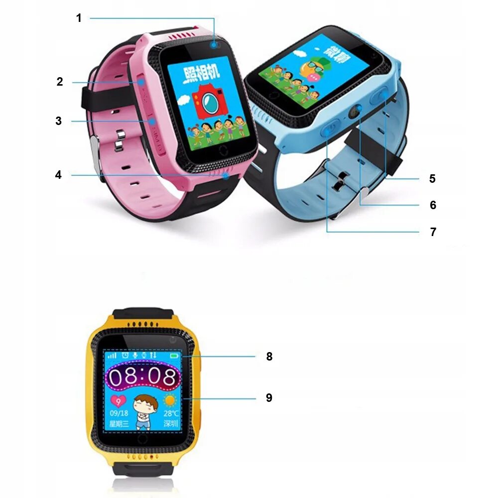 Умные часы детям функции. Смарт-часы детские с gps и sim картой. часы smart baby watch q528. детские часы самсунг с сим картой. смарт-часы с sim-картой.