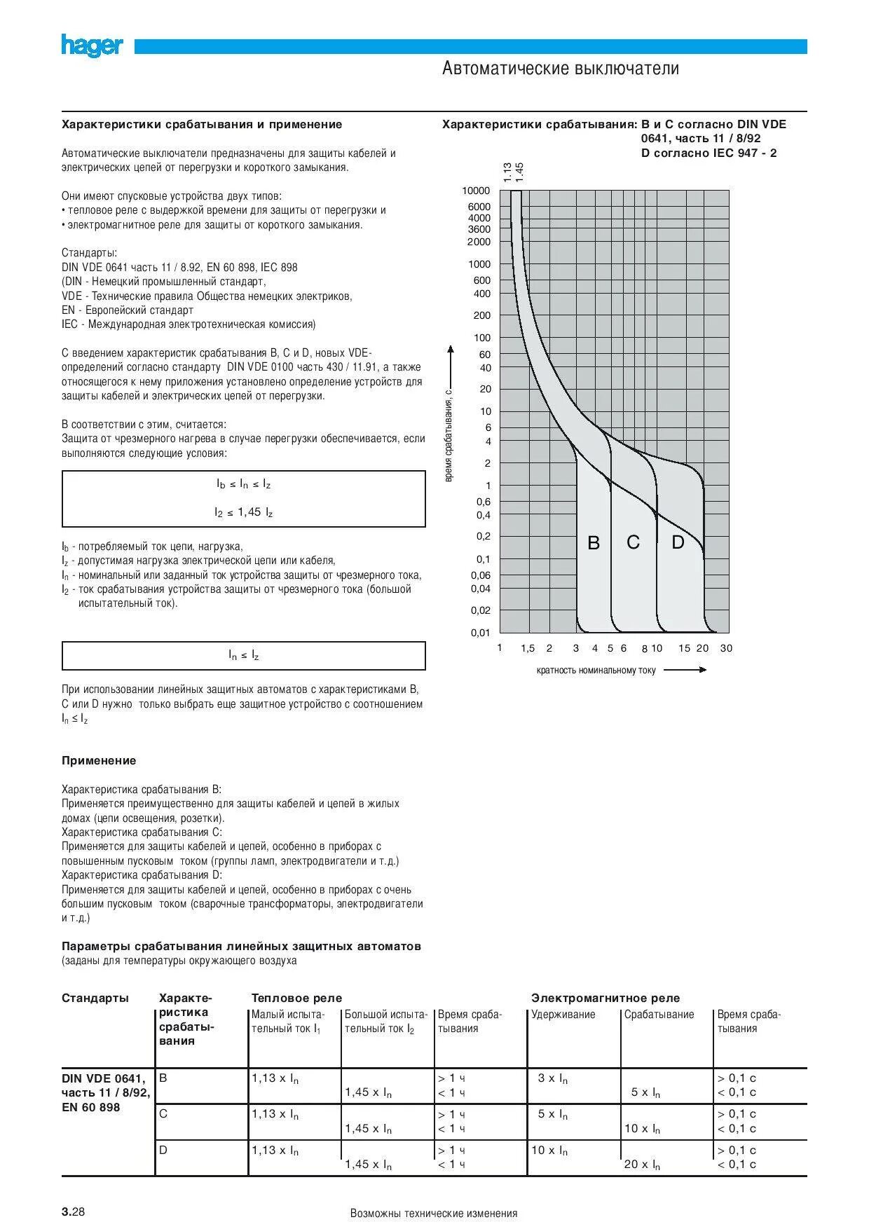 Описание автоматического выключателя. Таблица времени срабатывания автоматических выключателей. Ток срабатывания защиты автомата. Характеристики автоматических выключателей. Характеристики срабатывания автоматических выключателей е.