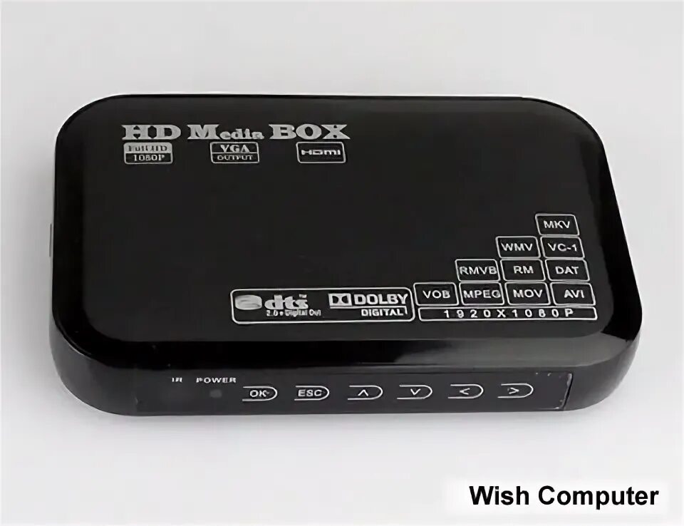 Wish computers. Эволюция компьютеров в картинках. Карманный пк 2022. Соломон компьютер пранк. Стационарный компьютер.