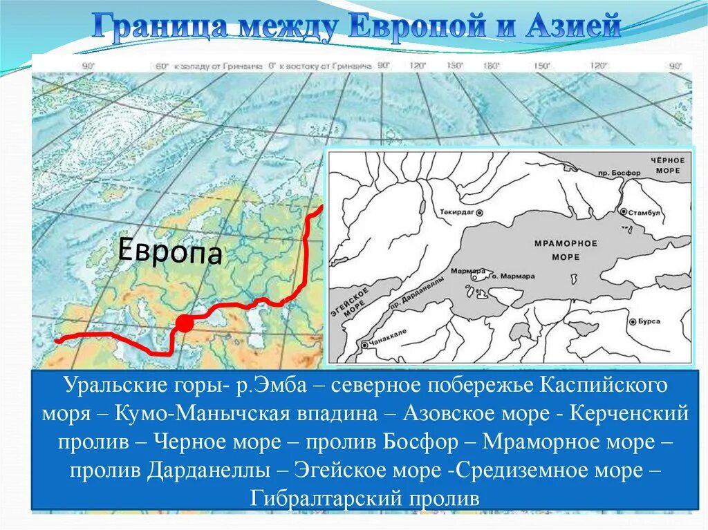 Евразия презентация 7 класс география полярная звезда. Географическая граница между Европой и Азией на карте. Граница отделяющая Европу от Азии. Граница между Европой и Азией географические объекты. Географическая граница Европы и Азии.