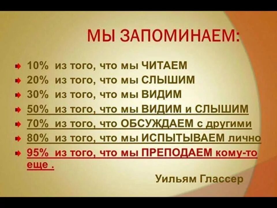 Сколько мы запоминаем. Сколько раз нужно прочитать чтобы запомнить. Как мы запоминаем информацию. Когда лучше запоминается информация. Раз читай вопрос