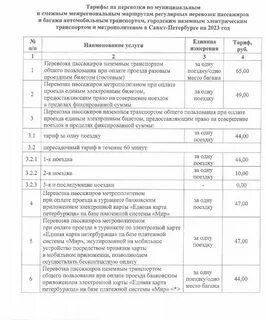 Оплата проезда 2023 год