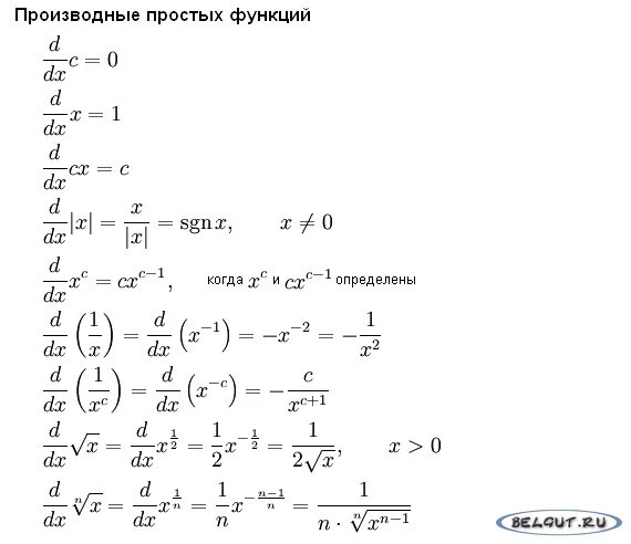 Простые производные. Производные простых функций. Производная простой функции. Формулы производных функций таблица полная.