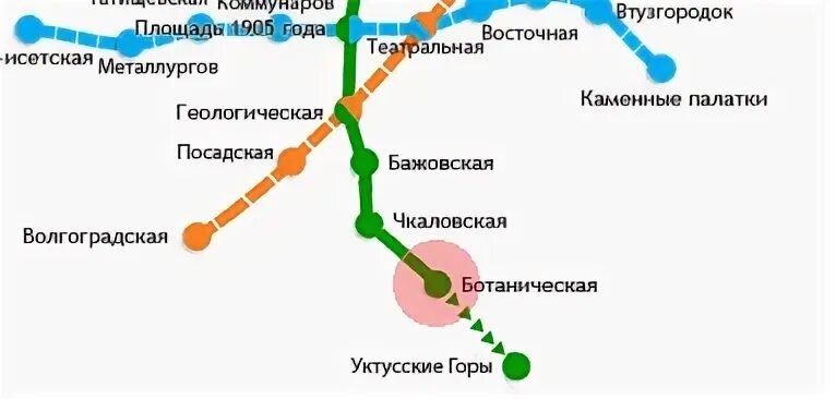 схема метро екатеринбург ботаническая. схема станции метро ботанический сад. метро ботаническая схема. метро ботаническая схема выходов. панорама метро ботанический сад.