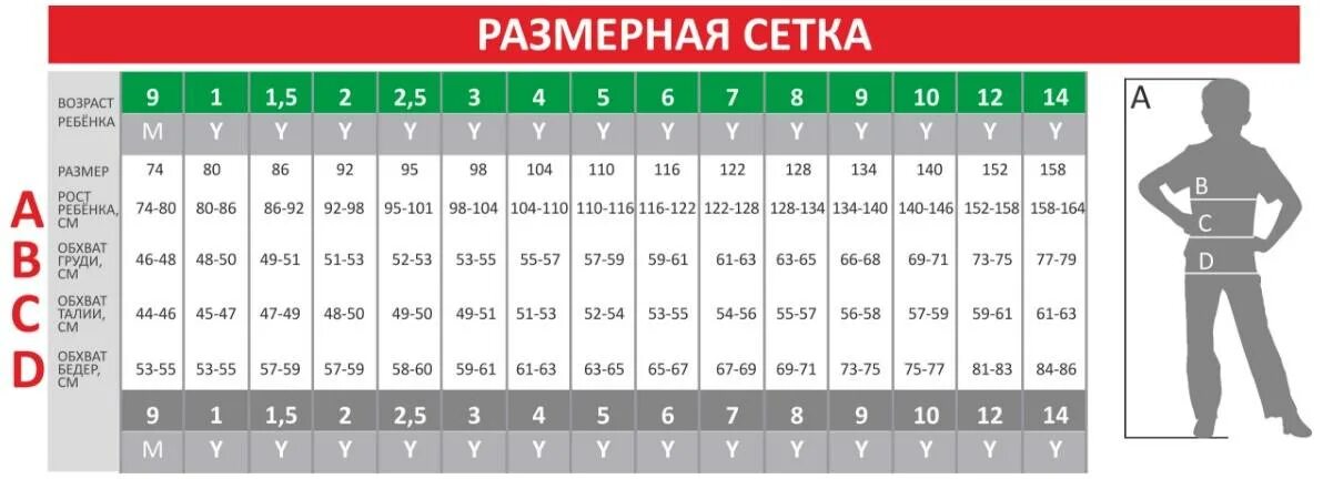 Размер 98 104. Размерная сетка. Размерный ряд одежды. Сетка размеров одежды для детей. Размерный ряд женской одежды.