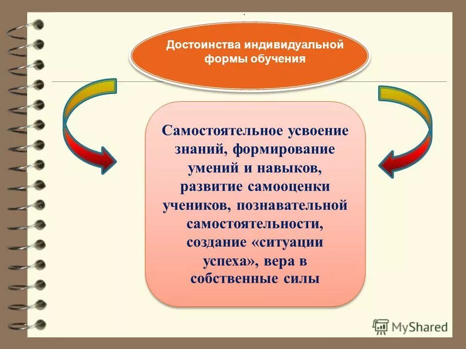Индивидуальная форма организации обучения. Индивидуальная форма достоинства и недостатки. Виды групповых форм обучения. Формы обучения преимущества и недостатки. Фронтальная групповая индивидуальная формы организации обучения.