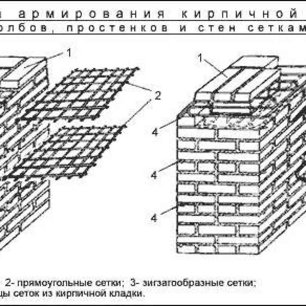 Армирование кирпичной стены. Армирование кладки перегородок из кирпича. армирование кирпичной кладки сеткой схема. армирование рядов кирпичной кладки перегородок 120. армирование швов кирпичной кладки.