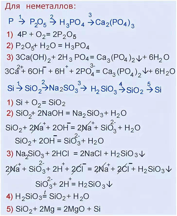 Br2 sio2 ca oh 2. CA(h2po4)2. Ca3(po4)2 + h2o. Ca3 po4 2.