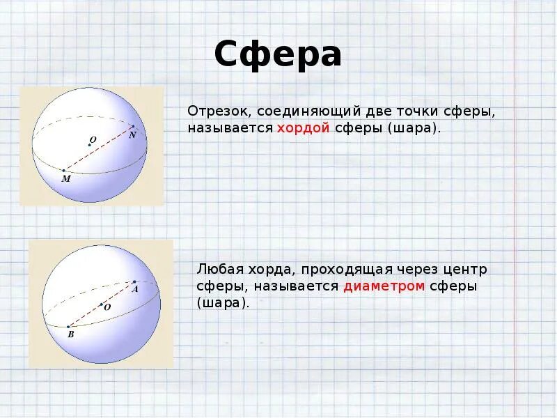 Сколько диаметров у шара. Отрезок, соединяющий любые две точки сферы?. Диаметр сферы. Сфера определение. Сфера имеет ... Диаметров.