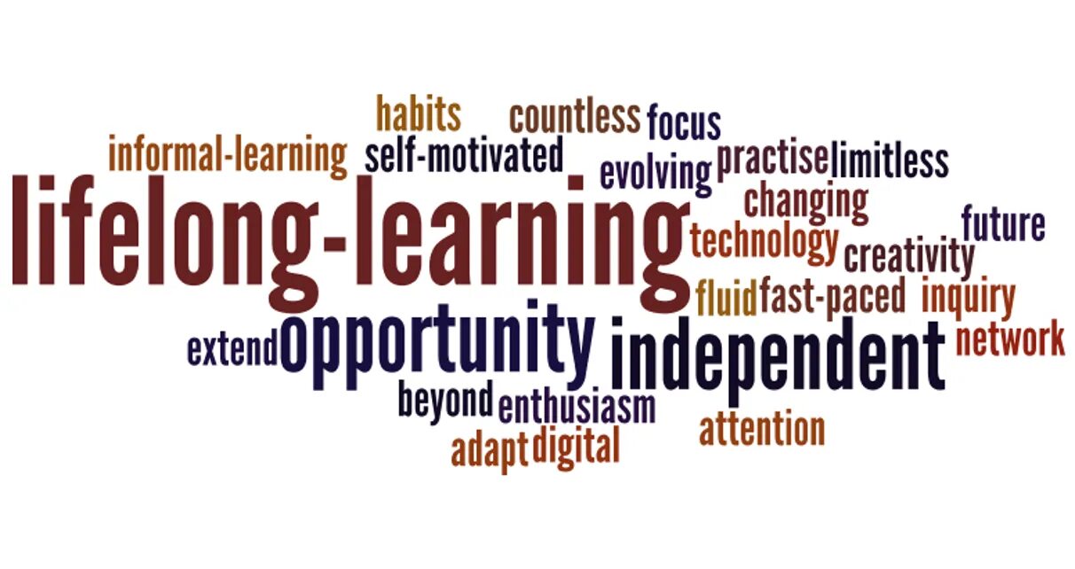 Life learning what is. Концепция lifelong Learning. Life Learning концепция. Лайф Лонг Лернинг. Концепция lifelong Learning. Непрерывное образование.