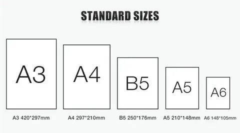 A6 формат
