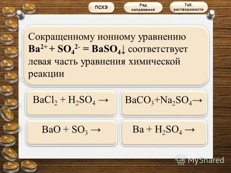 Химические свойства солей аммония. Na2so4 bacl2 уравнение реакции. Ba2+ + so42- = baso4 сокращенное ионное уравнение. Сокращенному ионному уравнению ba2 so42 baso4 соответствует. Bacl2+h2so4 ионное уравнение.