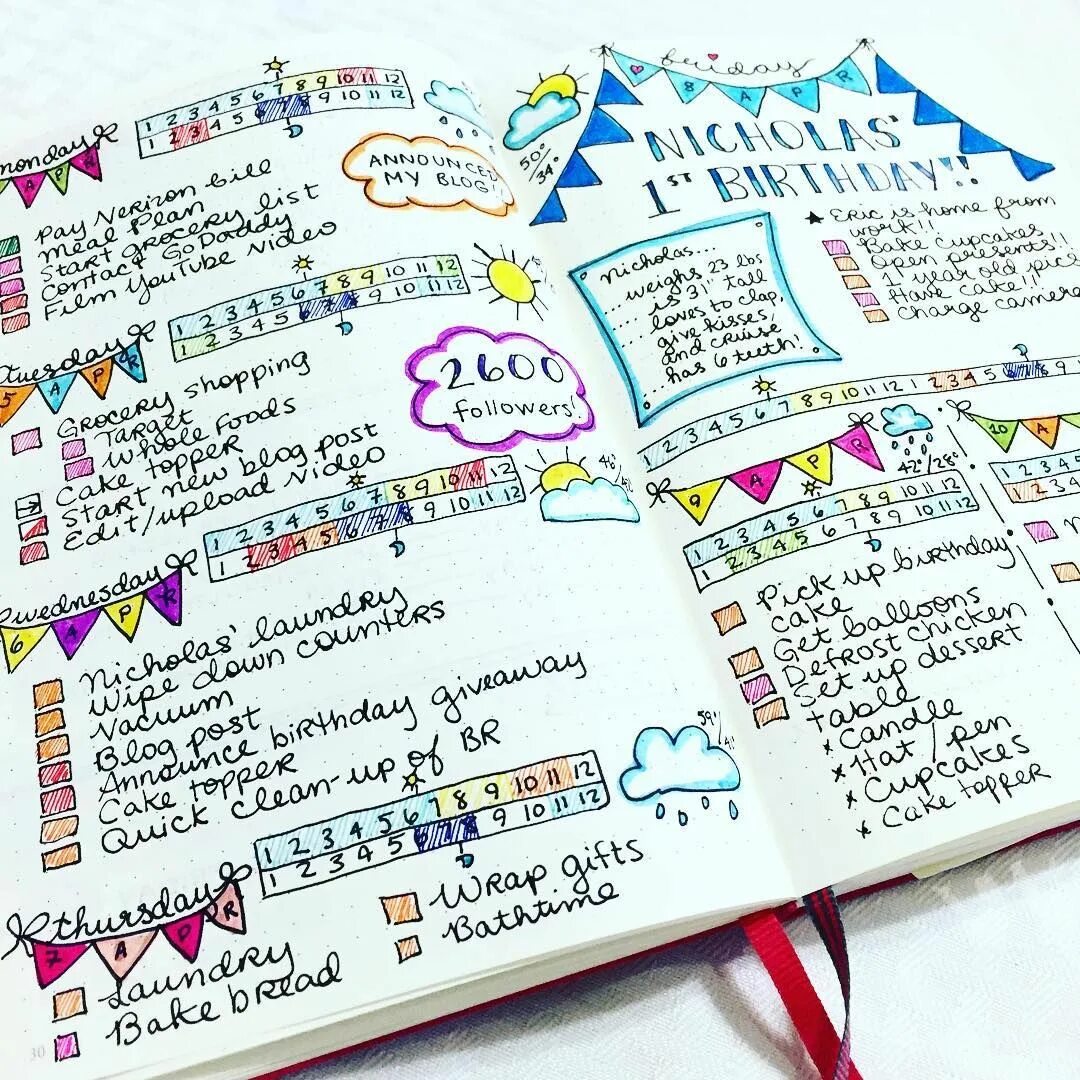 Bullet journal. Буллет джорнал. дневник bullet journal. ведение ежедневника bullet journal. ежедневник буллет джорнал.