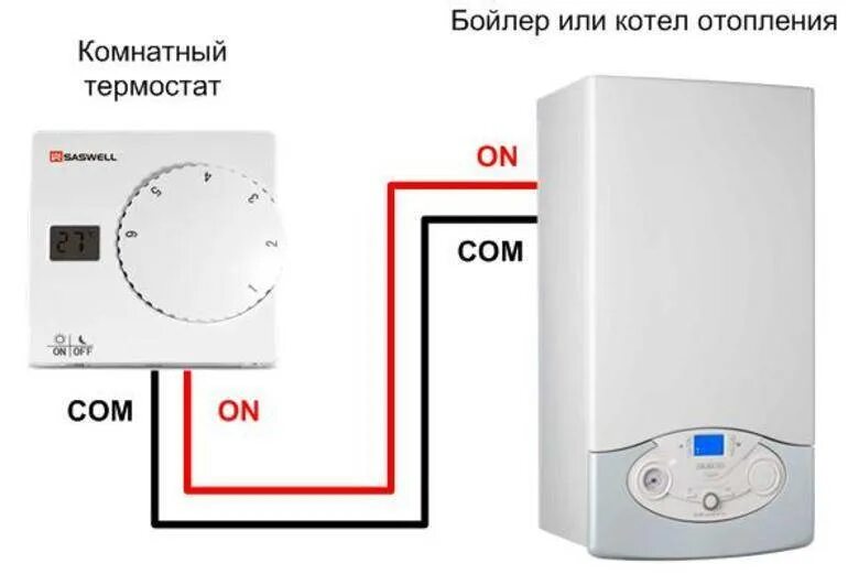 Как подключить термостат к котлу. Схема подключения термостата Теплоком. Схема подключения механического терморегулятора к котлу. Термостат механический схема подключения к газовому котлу. Схема подключения термостата к газовому котлу.