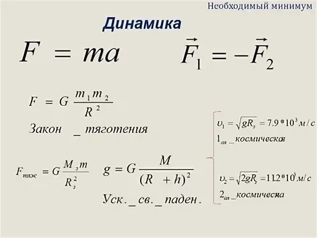 10 формул механики формулы. Формулы динамики физика. Формулы динамики 10 класс. Динамика в физике формулы. Формулы динамики по физике 9 класс.