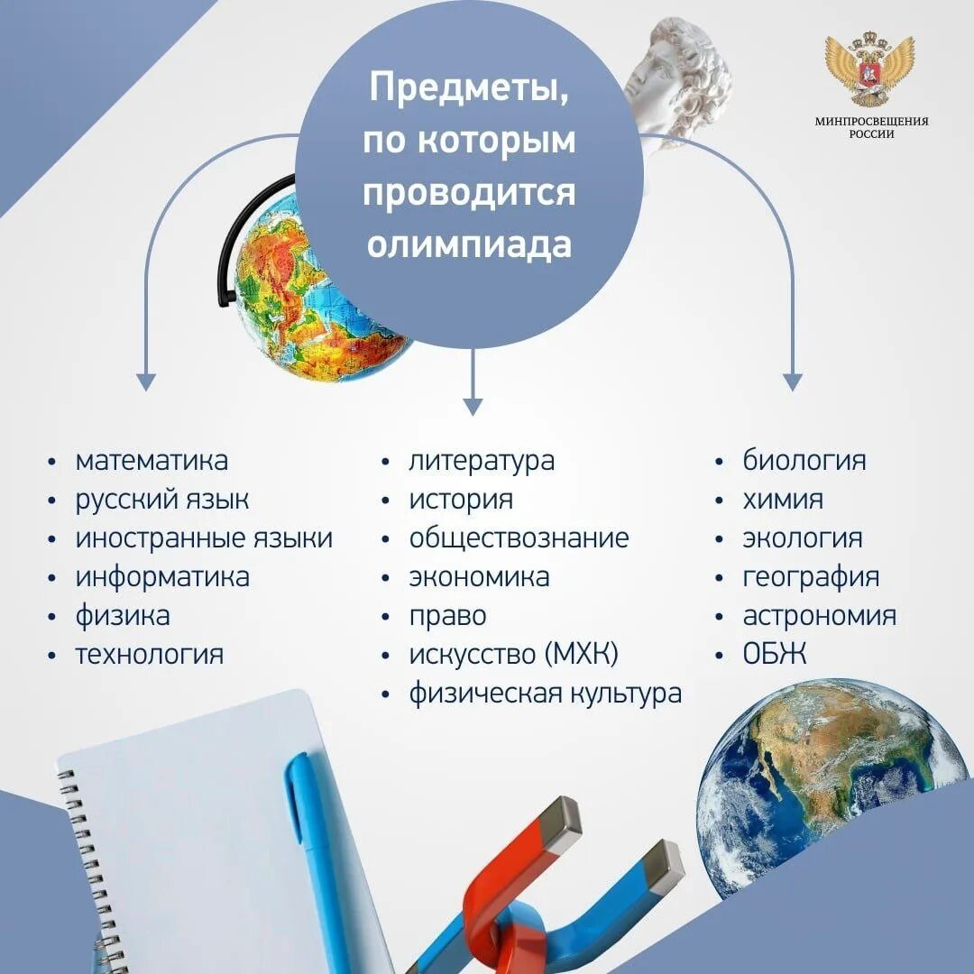 Порядок проведения всероссийской олимпиады школьников 678. 1 Сентября 2023-2024 уч.год.