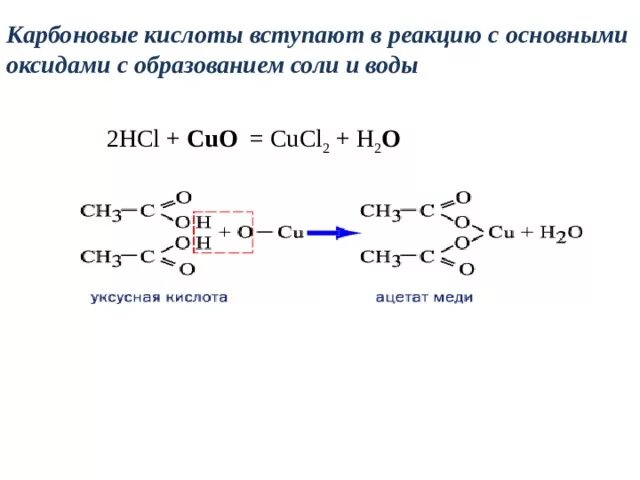 Уксусная кислота основный оксид. Реакция с оксидом меди 2 карбоновые кислоты. Реакция карбоновых кислот с основными оксидами. Основные реакции карбоновых кислот. Взаимодействие кислоты с солями карбоновых кислот.