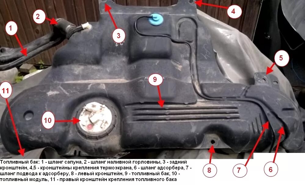Бак рено меган 3. Топливный бак рено логан 2. топливный бак на рено логан 1. топливный бак рено логан 1.6. бак рено меган 2 1.6.