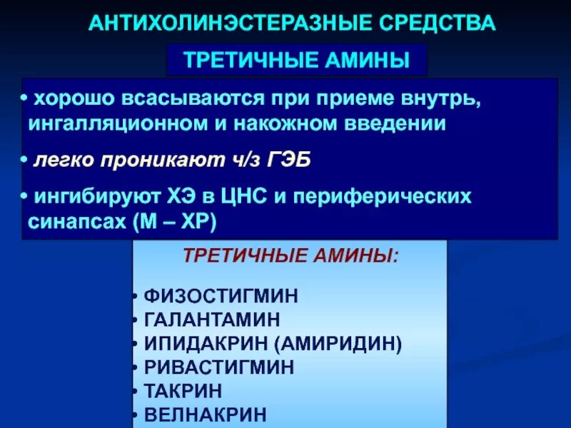 Амиридин