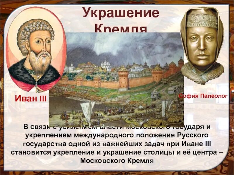 Укрепление власти Московского государя. Укрепление централизованной власти московских государей. Иваны всех стран