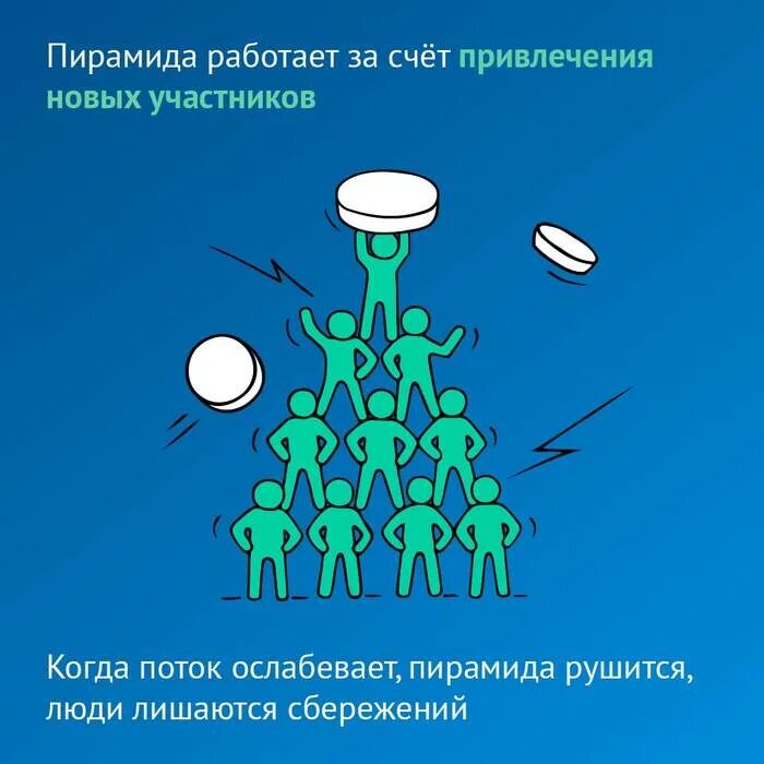 Простейшие финансовые пирамиды. Финансовая пирамида. Понятие финансовой пирамиды. Причины финансовых пирамид. Признаки финансовой пирамиды.