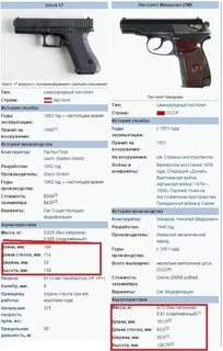 Арматура вес пм