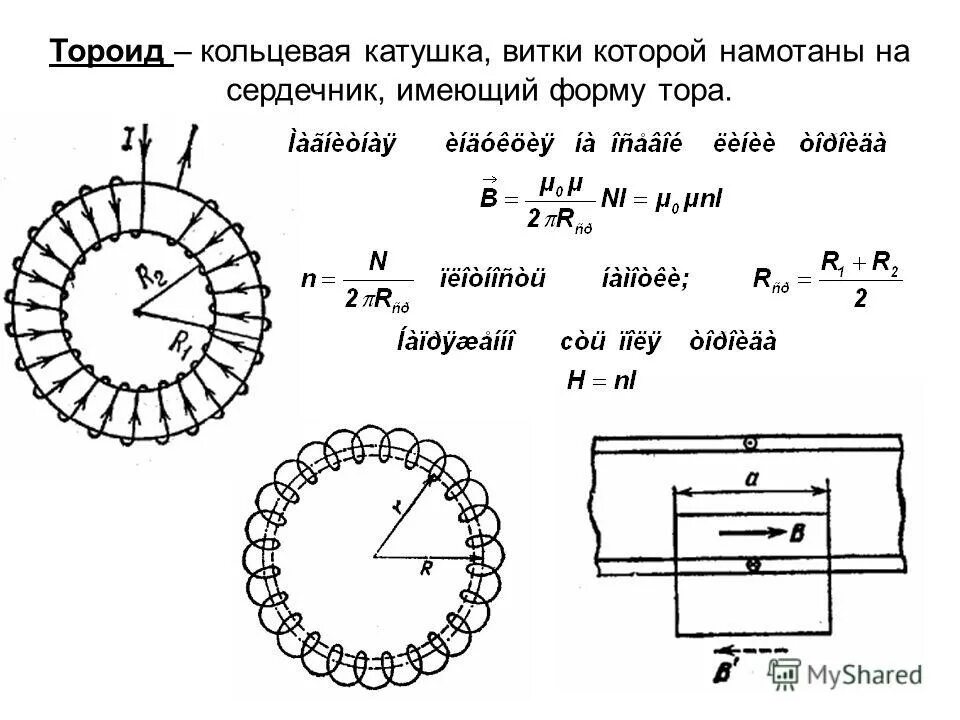 Кольцевая катушка. Магнитное поле катушки индуктивности. Тороид с магнитным сердечником. Магнитное поле в сердечнике.