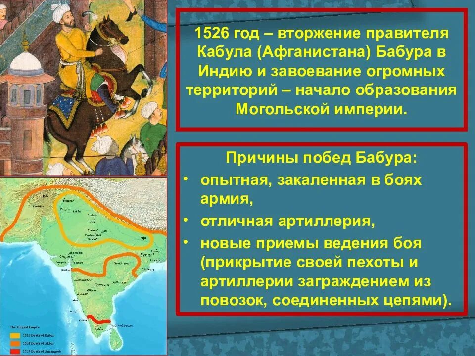 История какие страны завоевали. 1526 Год вторжение Бабура в Индию. Начало европейской колонизации государств Востока Индия 7 класс. Государства Востока начало европейской колонизации. История колониальных завоеваний европейских стран.