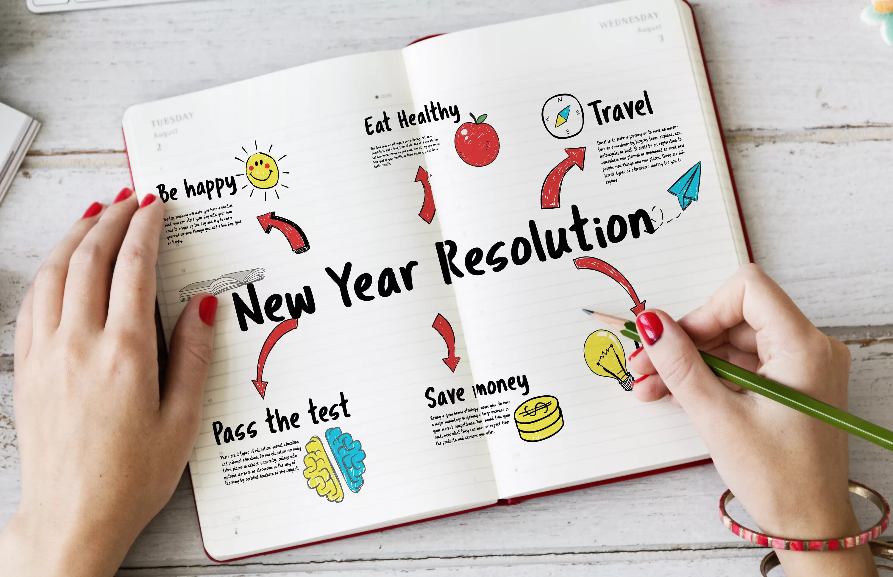 New year plans. New year Resolutions. Новогодние Resolutions. New year Resolutions примеры. New year`s Resolutions.