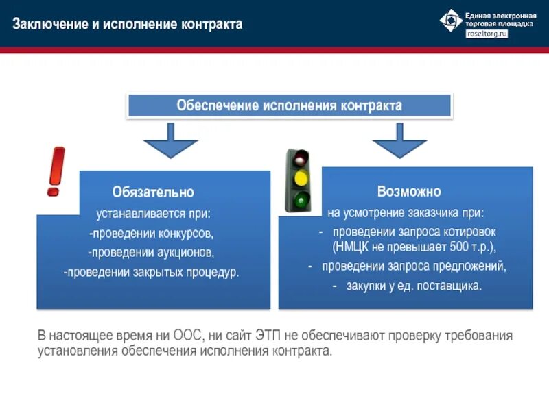 Исполнение контракта выбирает. Обеспечение исполнения контракта запрос котировок. Размер обеспечения исполнения контракта. Размер обеспечения исполнения контракта по 44 ФЗ. Обеспечение исполнения контракта по 44 ФЗ таблица.