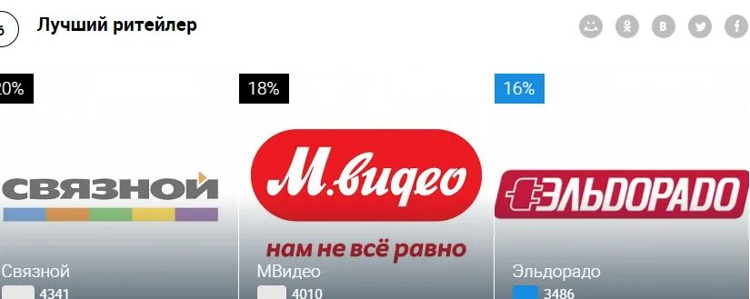 м видео картинки. реклама мвидео на телевидении. Mvideo тверь. сертификат м видео. м видео.