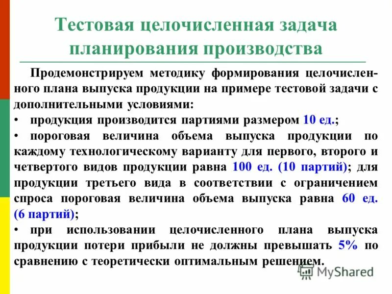 результаты тестового задания