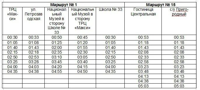 Расписание 44 автобуса Сыктывкар. Сыктывкар маршрут автобуса расписание 44 автобуса. 44 Автобус Сыктывкар маршрут расписание.